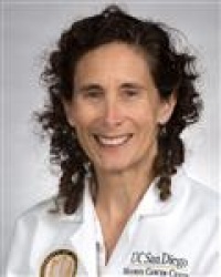 Dr. Randy Allison Taplitz MD