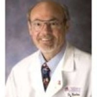 Dr. Carl Ray Backes DO