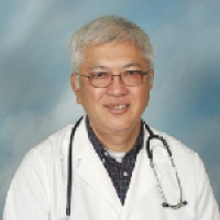 Dr. Zaw  Min M.D.