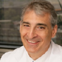 Dr. Joel Alan Aronowitz MD, Plastic Surgeon