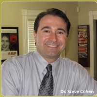 Stephen D Cohen D.D.S.