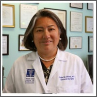 Dr. Celia  Divino MD