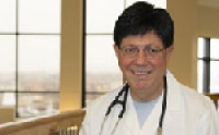Julio F Schwarz MD, Cardiologist