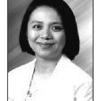 Dr. Maria Remedios r Gopez M.D.