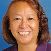 Dr. Shirley  Cachola MD