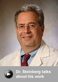 Dr. Gary Steinberg M D, Urologist