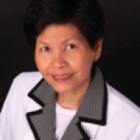 Dr. Cynthia Asuncion Cabalfin M.D.