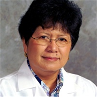 Dr. Elma E. Cara MD, Internist