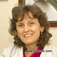Dr. Simona Nicoleta Sirbu MD, Family Practitioner