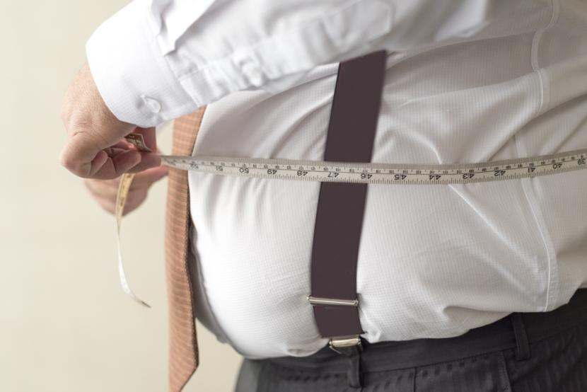 Surgical Procedures for Obesity