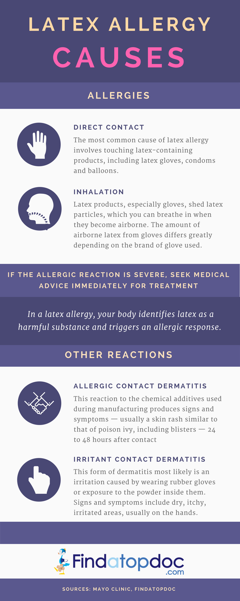 Latex Allergy: Symptoms, Causes, Treatment, and Diagnosis