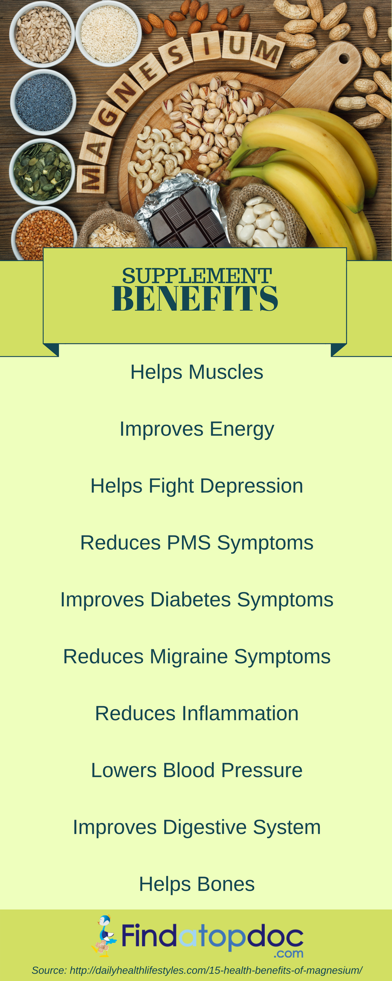 Benefits of Magnesium supplements – Fitness Health