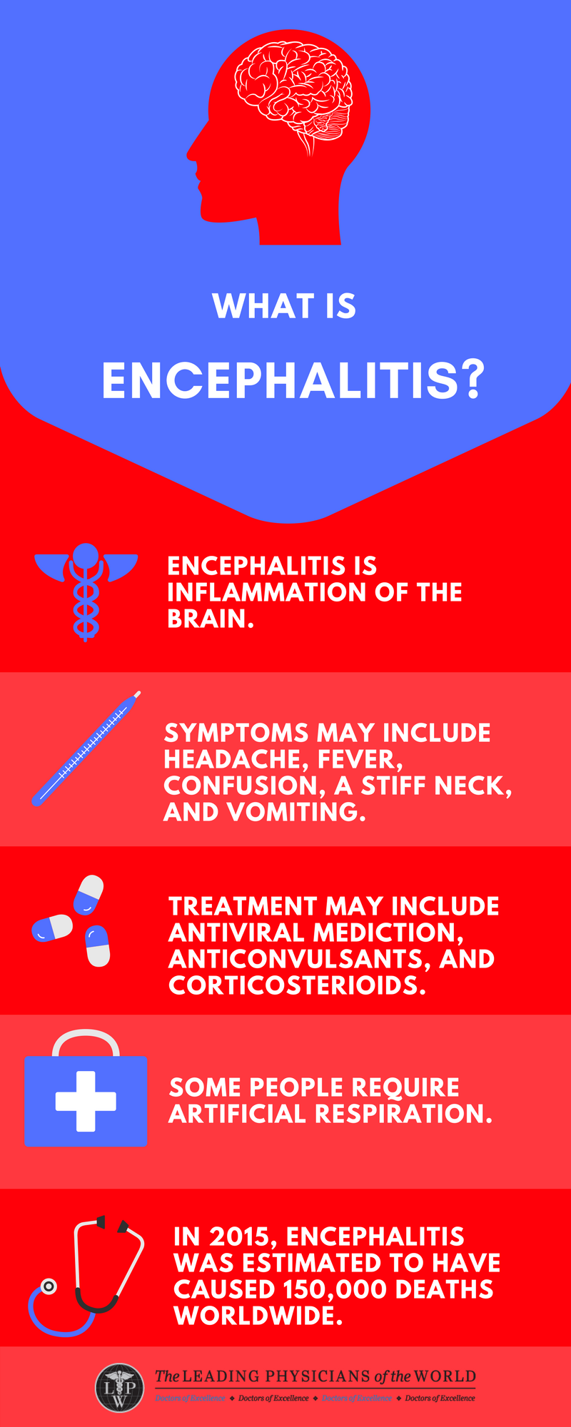 case study on encephalitis slideshare