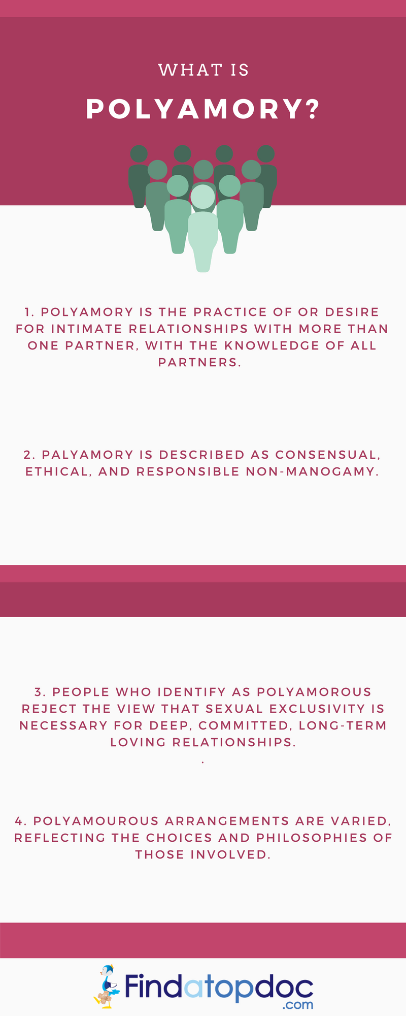 Poly dating sites ontario