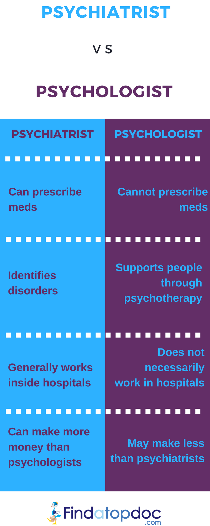 Telehealth