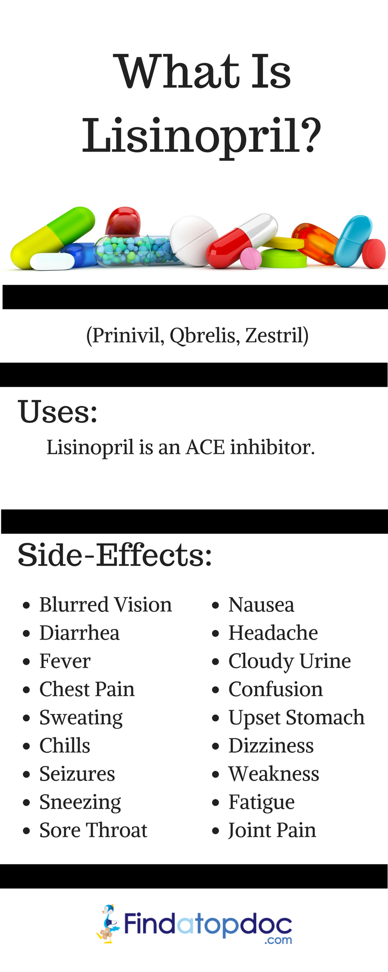Lisinopril What Are the Side Effects and Dosages of Lisinopril