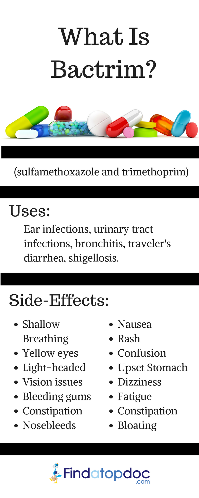 Did You Know That Bactrim Can Treat Multiple Infections?