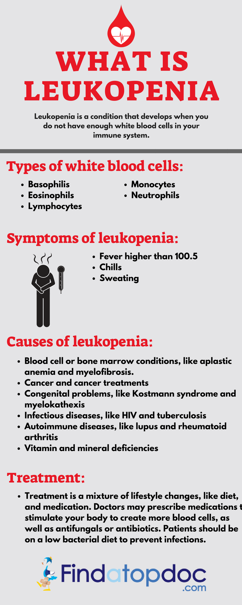 Low White Blood Cell Count Causes Diagnosis And Treatment Findatopdoc