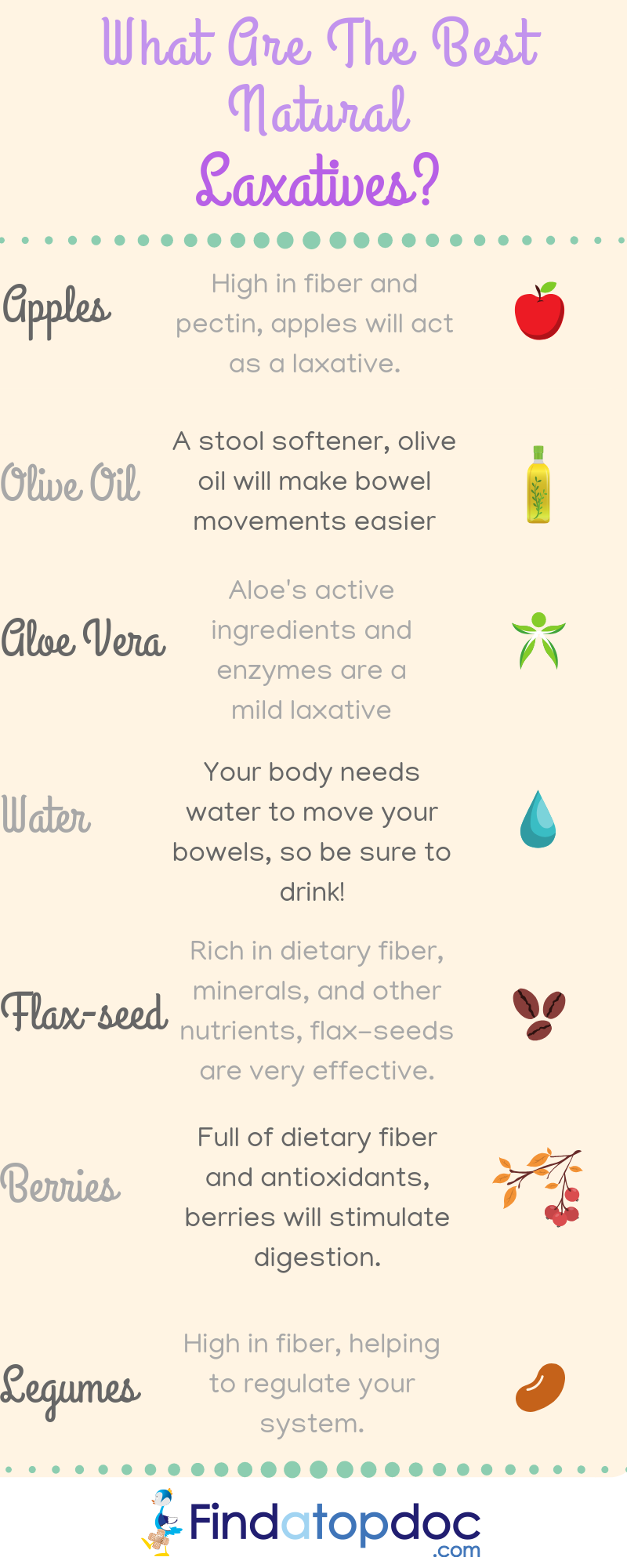 Natural Laxatives That Work 17 Best