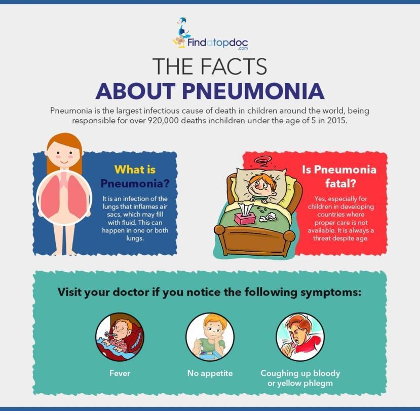 how long does a pneumonia shot last