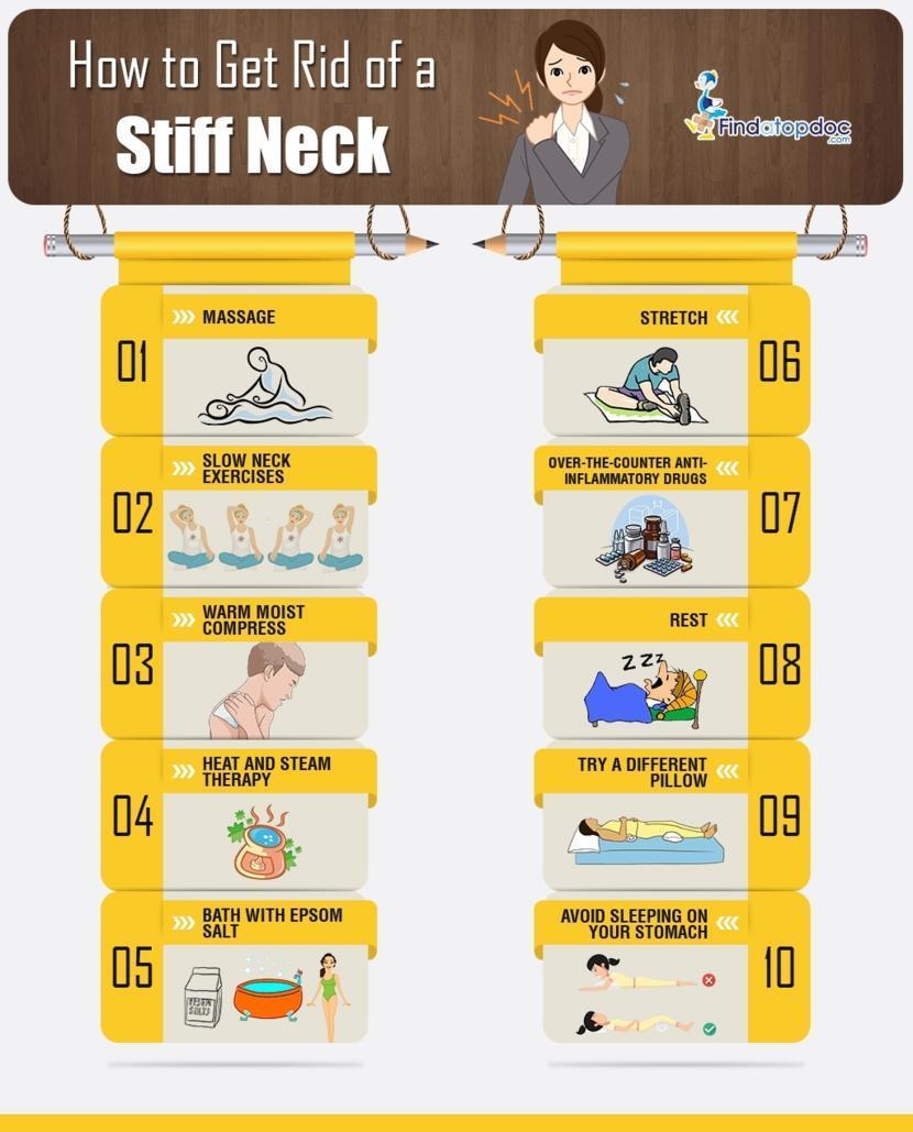 Stiff Neck Pain - Causes & Treatment
