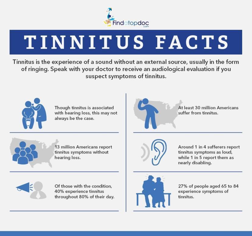 Could Your Exercise Routine Cause Tinnitus?