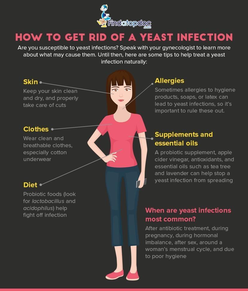 How to Get Rid of a Yeast Infection: 6 Natural Home Remedies