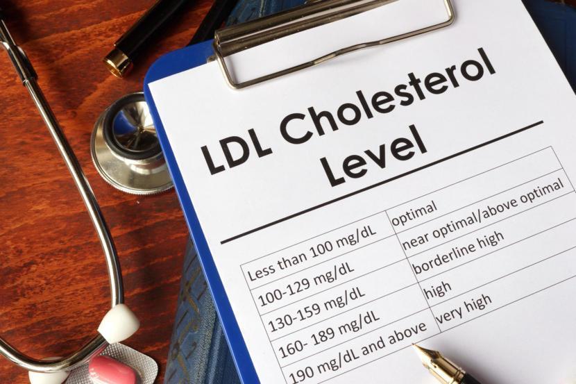 Low-Density Lipoprotein