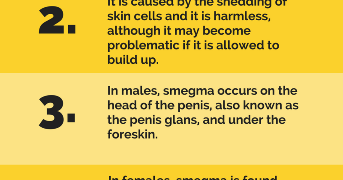 Penis smegma Why is