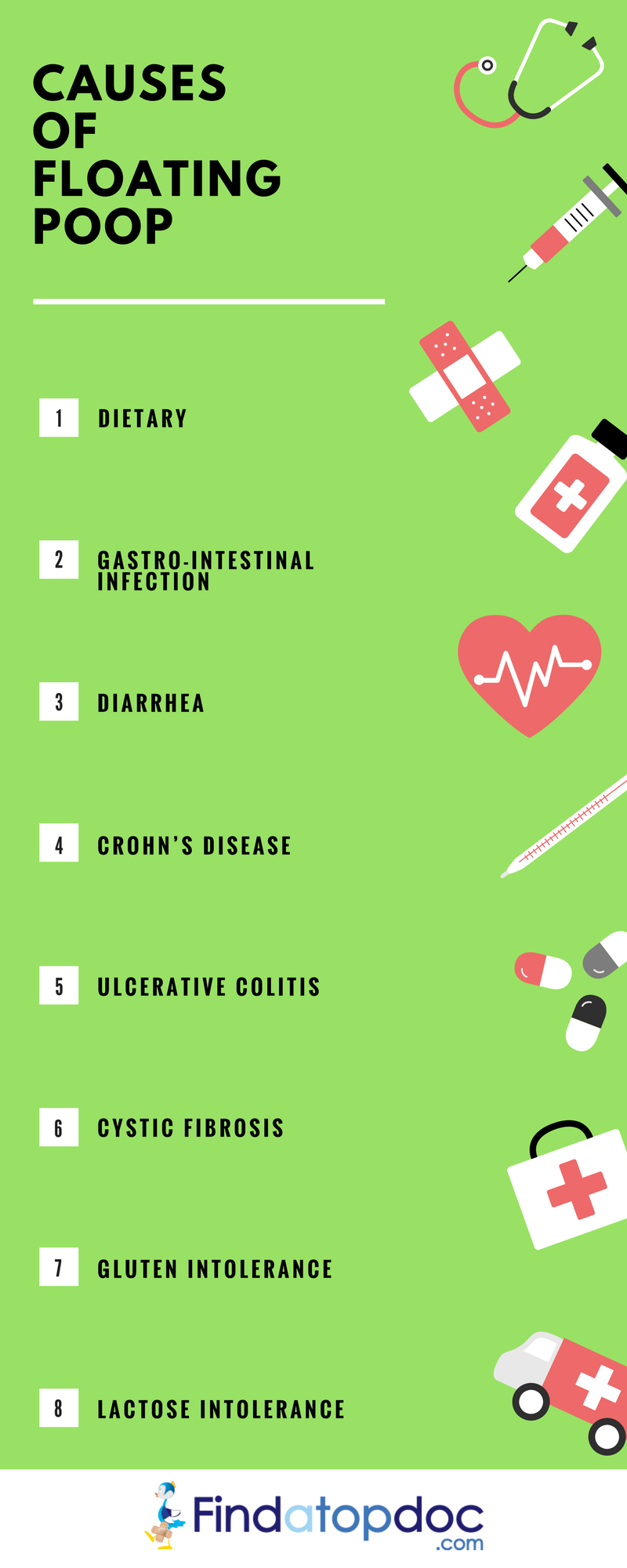 Causes Of Floating Poop Infographic