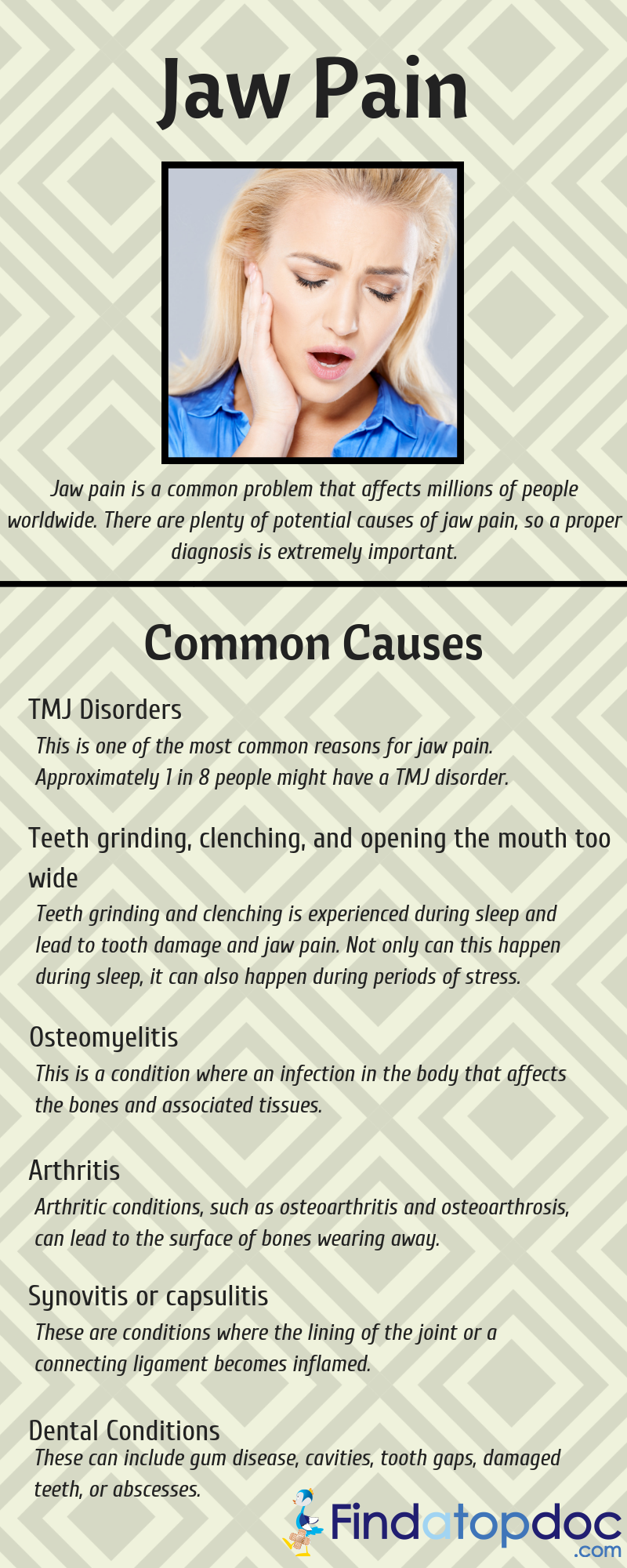 What Could Jaw Pain Mean?