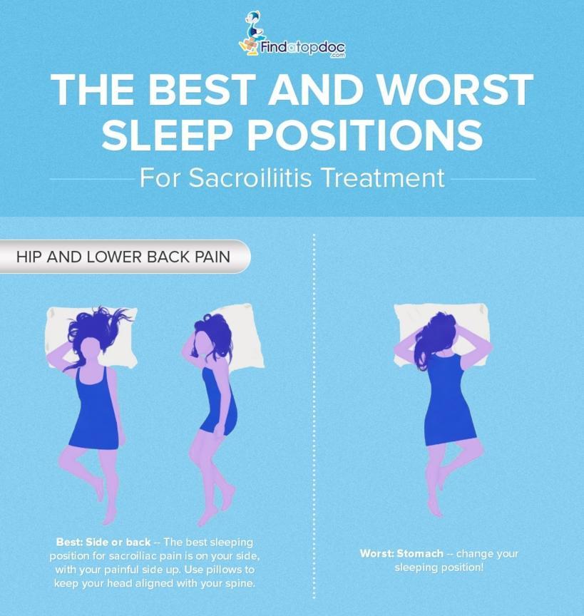 Best Pillows For Your Sleep Position Infographic