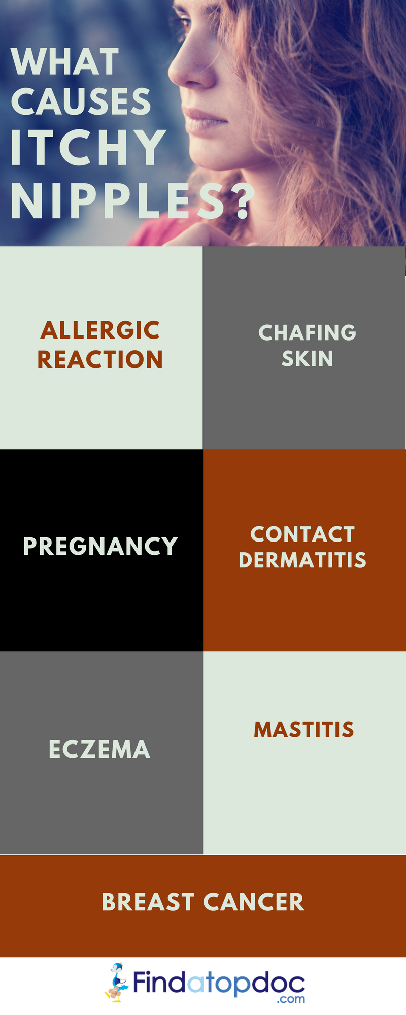 What Causes and Symptoms Itchy Nipples