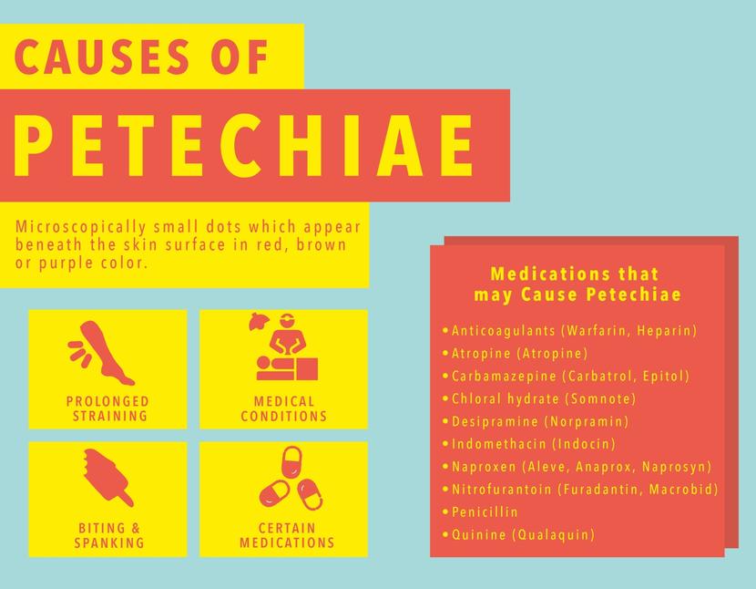What Are Petechiae And Causes Of Petechiae