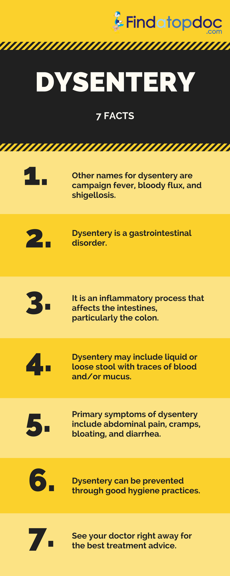 Dysentery Antibiotic Treatment and 9 Natural Home Remedies