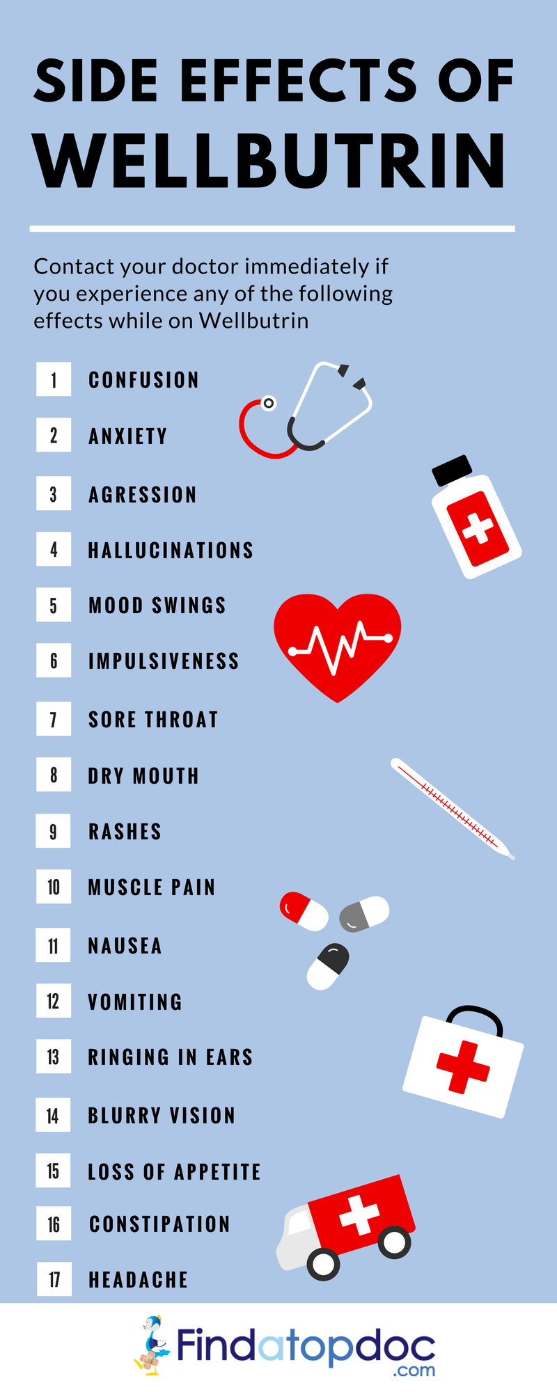 15 Copd Symptoms Health Com 15 Copd Symptoms Health Com